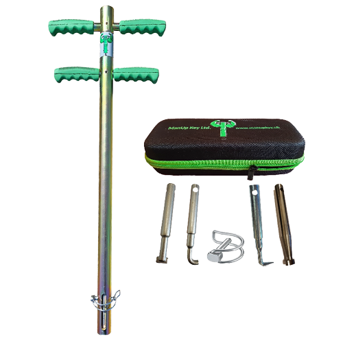 CoverUp Key Electricity Set